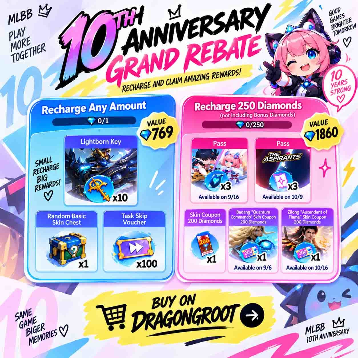 10TH ANNIVERSAY DIAMOND REBATE