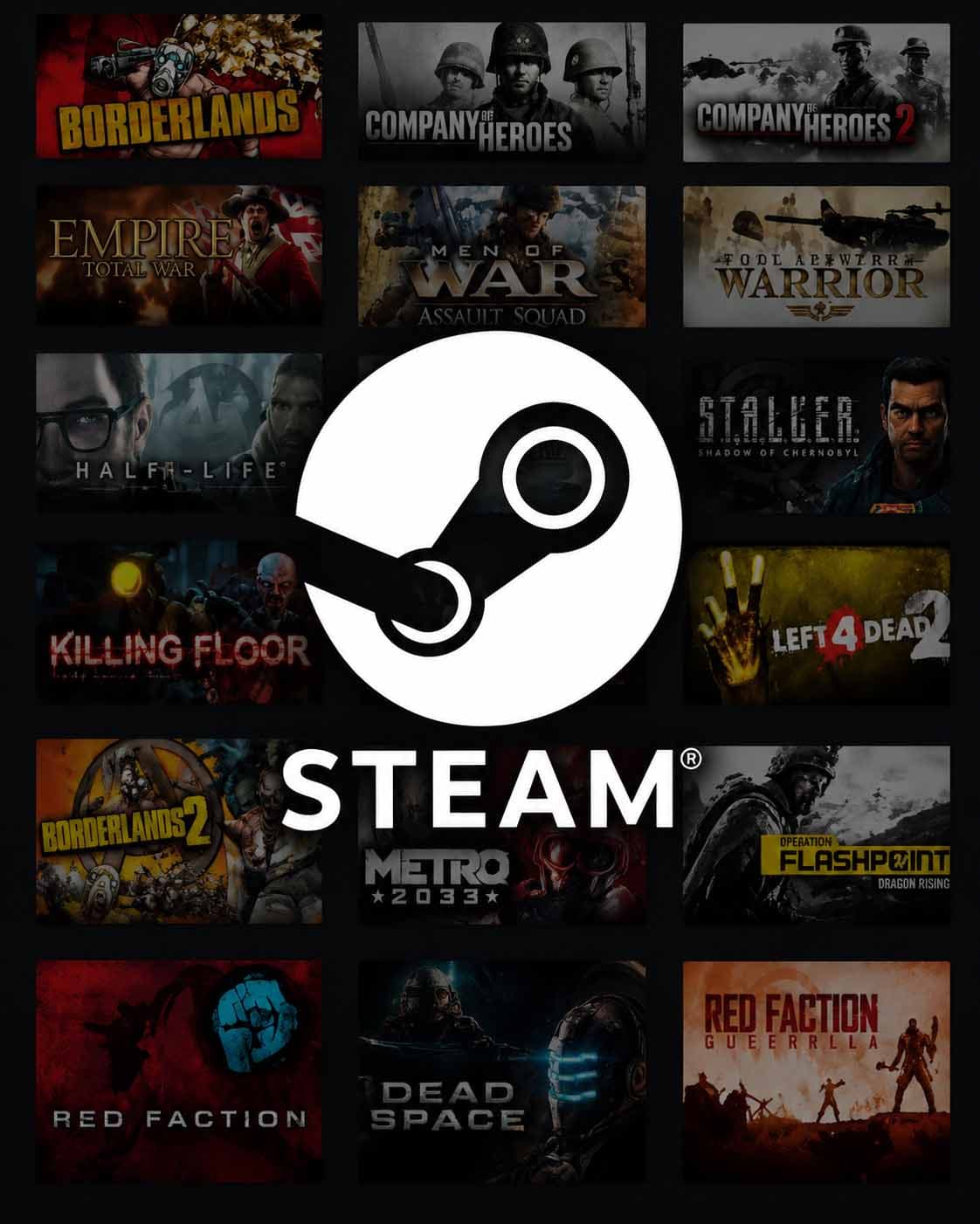 Steam Wallet Code (INR)