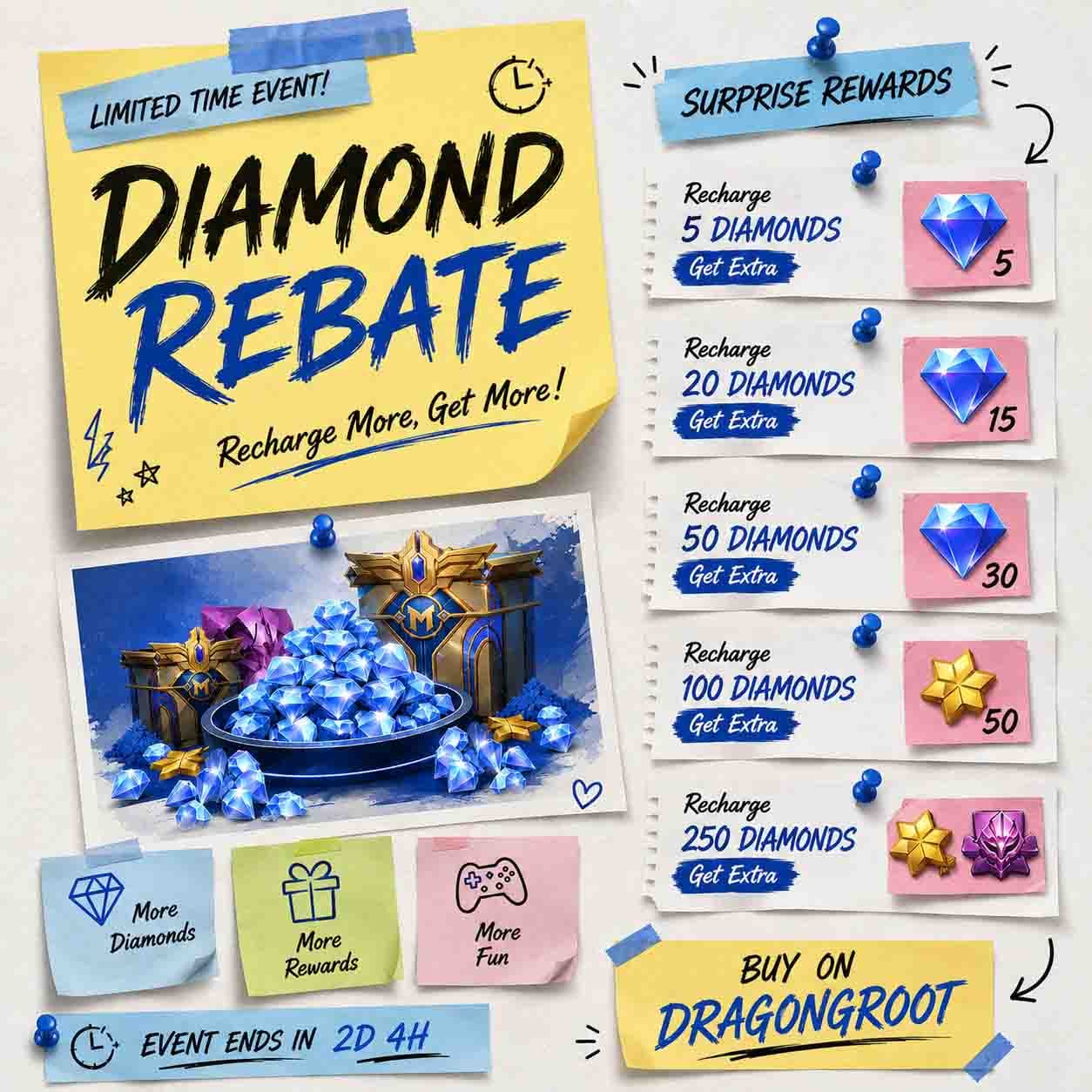 DIAMOND REBATE AUG