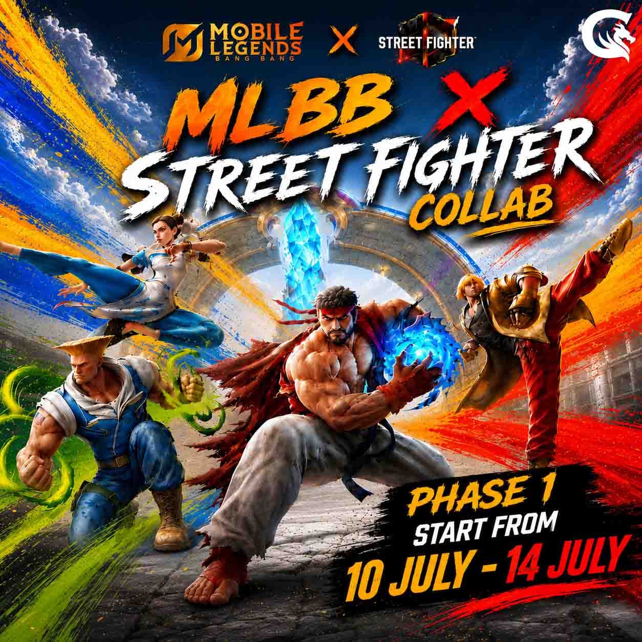 STREET FIGTER PHASE 1